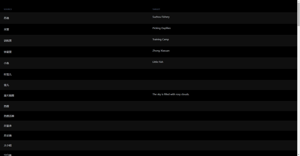 A preview of your AI translator.