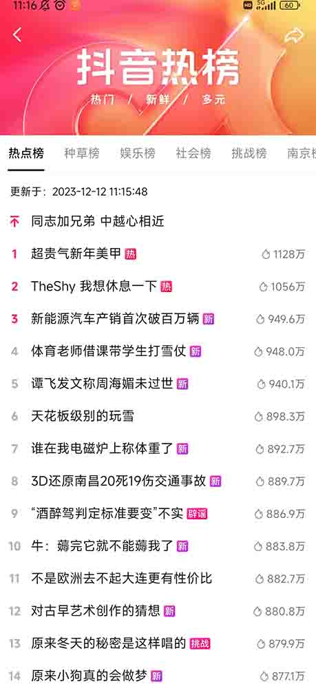 A detailed list of the top 14 most popular videos on Douyin with engagement metrics